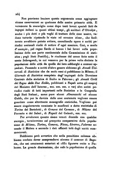 Annali universali di statistica, economia pubblica, storia, viaggi e commercio