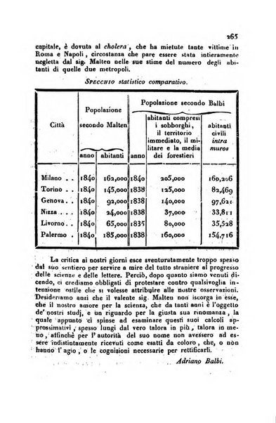 Annali universali di statistica, economia pubblica, storia, viaggi e commercio