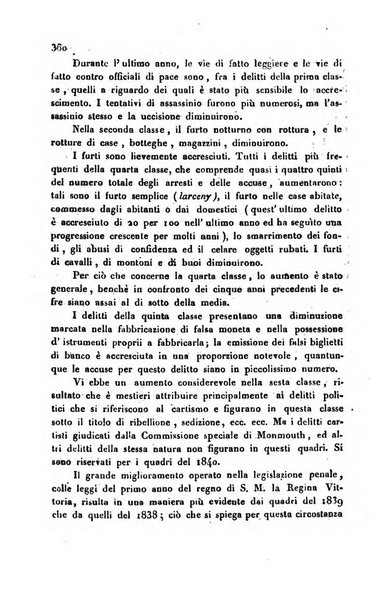 Annali universali di statistica, economia pubblica, storia, viaggi e commercio