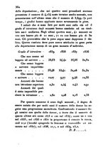 giornale/UM10007729/1840/V.65-66/00000774