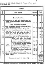 giornale/UM10007729/1841/V.69-70/00000073