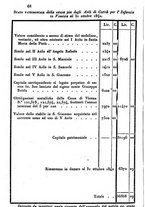 giornale/UM10007729/1841/V.69-70/00000074