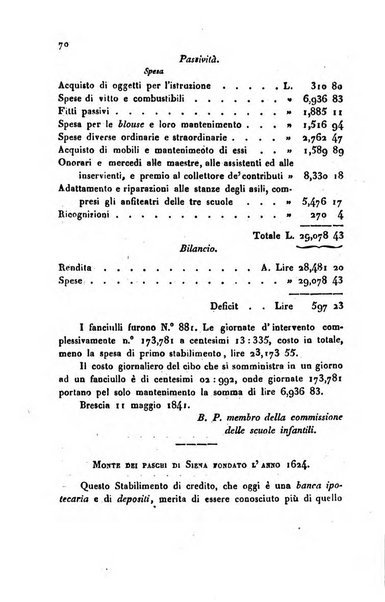 Annali universali di statistica, economia pubblica, storia, viaggi e commercio