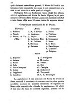 giornale/UM10007729/1841/V.69-70/00000078