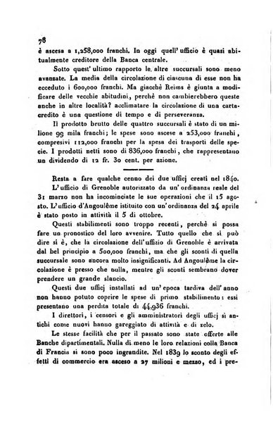 Annali universali di statistica, economia pubblica, storia, viaggi e commercio