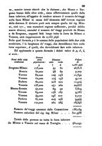 giornale/UM10007729/1841/V.69-70/00000105