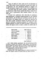 giornale/UM10007729/1841/V.69-70/00000210