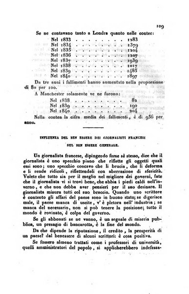 Annali universali di statistica, economia pubblica, storia, viaggi e commercio