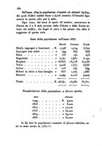 giornale/UM10007729/1841/V.69-70/00000560