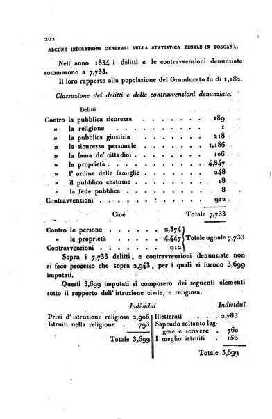 Annali universali di statistica, economia pubblica, storia, viaggi e commercio