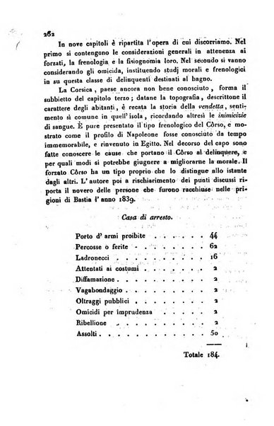 Annali universali di statistica, economia pubblica, storia, viaggi e commercio