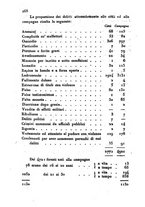 giornale/UM10007729/1841/V.69-70/00000646