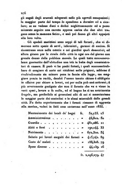 Annali universali di statistica, economia pubblica, storia, viaggi e commercio