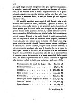 giornale/UM10007729/1841/V.69-70/00000654