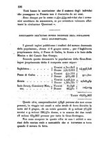 giornale/UM10007729/1841/V.69-70/00000714