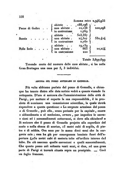 Annali universali di statistica, economia pubblica, storia, viaggi e commercio