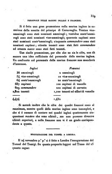 Annali universali di statistica, economia pubblica, storia, viaggi e commercio