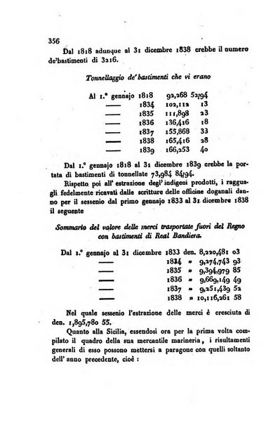 Annali universali di statistica, economia pubblica, storia, viaggi e commercio