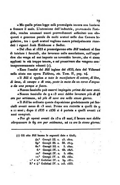 Annali universali di statistica, economia pubblica, storia, viaggi e commercio