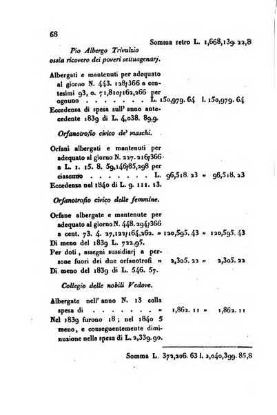 Annali universali di statistica, economia pubblica, storia, viaggi e commercio