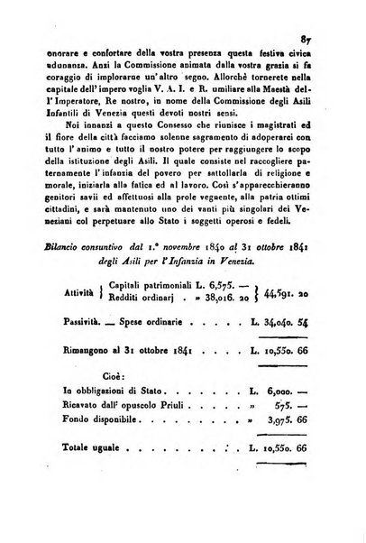 Annali universali di statistica, economia pubblica, storia, viaggi e commercio