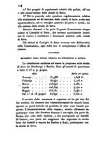 giornale/UM10007729/1842/V.73-74/00000108