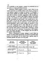 giornale/UM10007729/1842/V.73-74/00000178