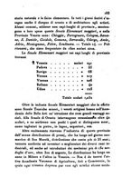 giornale/UM10007729/1842/V.73-74/00000187