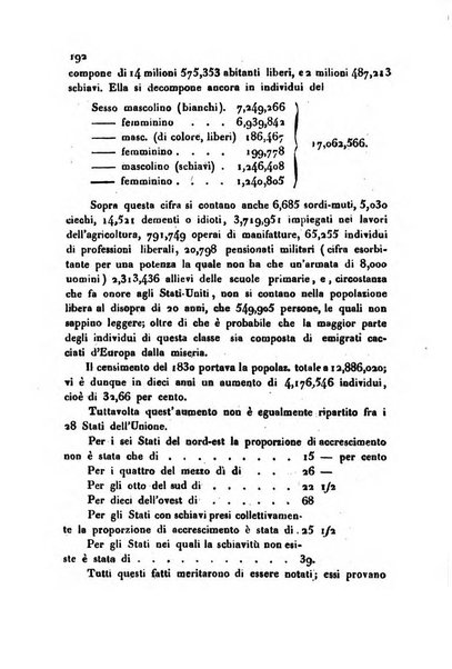 Annali universali di statistica, economia pubblica, storia, viaggi e commercio