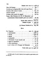 giornale/UM10007729/1842/V.73-74/00000304