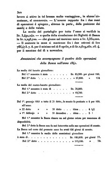 Annali universali di statistica, economia pubblica, storia, viaggi e commercio