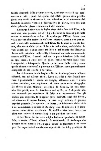 Annali universali di statistica, economia pubblica, storia, viaggi e commercio