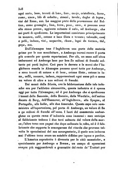 Annali universali di statistica, economia pubblica, storia, viaggi e commercio