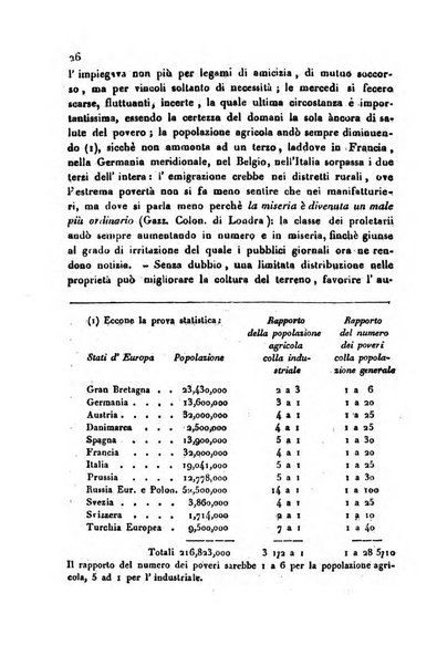 Annali universali di statistica, economia pubblica, storia, viaggi e commercio