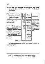 giornale/UM10007729/1842/V.73-74/00000606