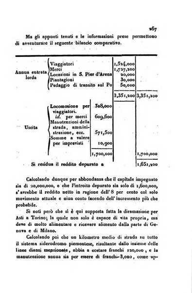 Annali universali di statistica, economia pubblica, storia, viaggi e commercio