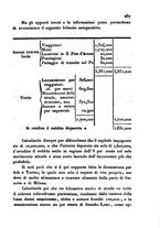 giornale/UM10007729/1842/V.73-74/00000611