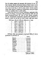 giornale/UM10007729/1842/V.73-74/00000623