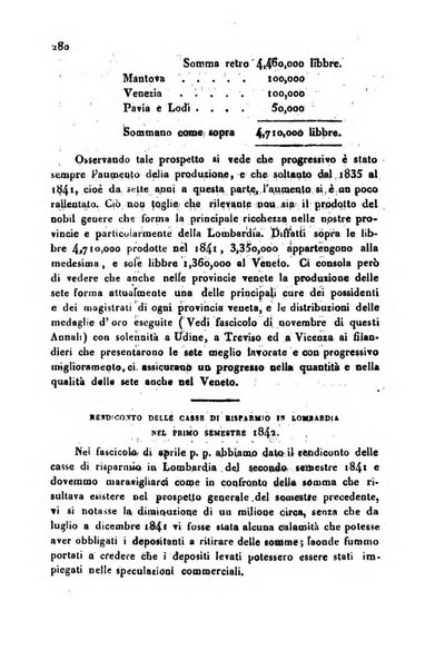 Annali universali di statistica, economia pubblica, storia, viaggi e commercio