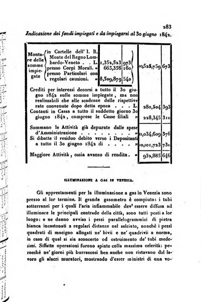 Annali universali di statistica, economia pubblica, storia, viaggi e commercio