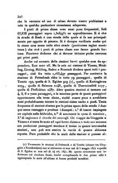 Annali universali di statistica, economia pubblica, storia, viaggi e commercio