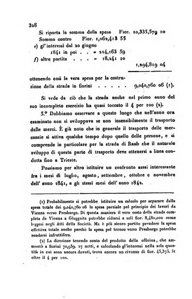 Annali universali di statistica, economia pubblica, storia, viaggi e commercio