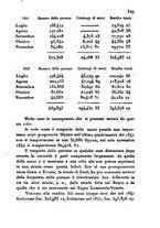 giornale/UM10007729/1842/V.73-74/00000673