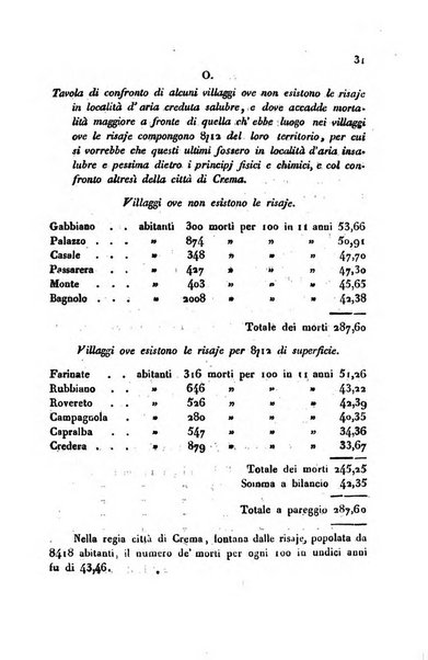 Annali universali di statistica, economia pubblica, storia, viaggi e commercio