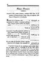 giornale/UM10007729/1843/V.75-76/00000094