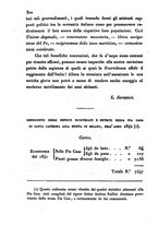 giornale/UM10007729/1843/V.75-76/00000306