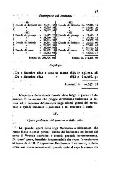 Annali universali di statistica, economia pubblica, storia, viaggi e commercio