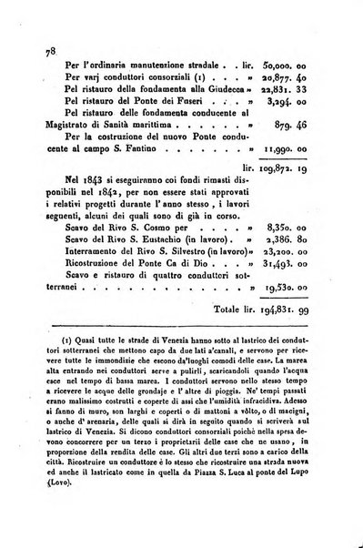 Annali universali di statistica, economia pubblica, storia, viaggi e commercio