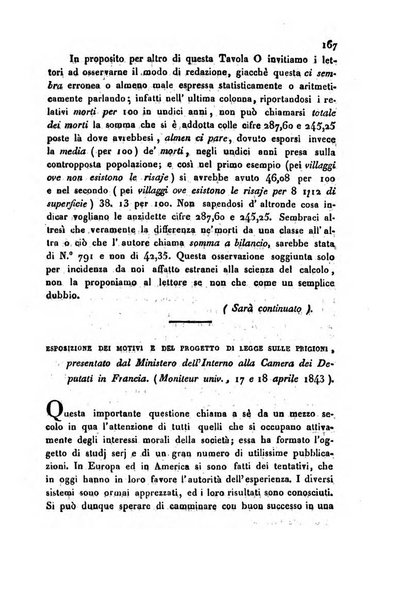 Annali universali di statistica, economia pubblica, storia, viaggi e commercio