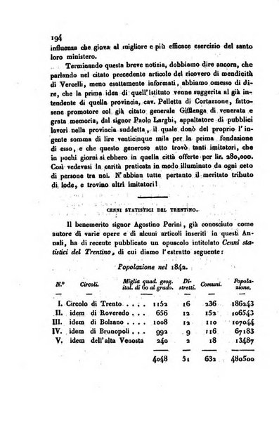 Annali universali di statistica, economia pubblica, storia, viaggi e commercio